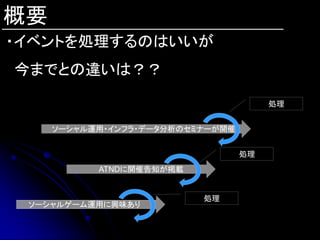 概要
・イベントを処理するのはいいが
今までとの違いは？？

                                       処理


     ソーシャル運用・インフラ・データ分析のセミナーが開催


                                  処理
           ATNDに開催告知が掲載


                          処理
 ソーシャルゲーム運用に興味あり
 