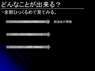 どんなことが出来る？
・全部ひっくるめて見てみる。
  ソーシャルの勉強会が開催される   勉強会が開催



  ATNDに告知が掲載されている




  ソーシャルゲーム運用に興味あり
 
