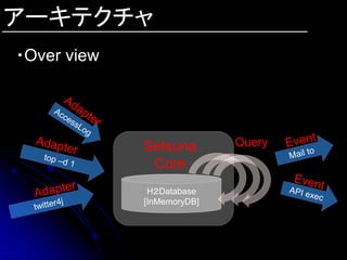アーキテクチャ
・Over view




             Setsuna        Query
              Core
              H２Database
             [InMemoryDB]
 