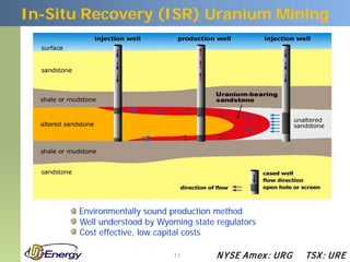 In-Situ Recovery (ISR) Uranium Mining




       Environmentally sound production method
       Well understood by Wyoming state regulators
       Cost effective, low capital costs

                              13        N YSE Am ex : UR G   TSX : UR E
 