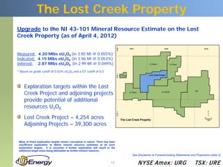 The Lost Creek Property
Upgrade to the NI 43-101 Mineral Resource Estimate on the Lost
Creek Property (as of April 4, 2012)


Measured: 4.20 Mlbs eU3O8 (in 3.85 Mt @ 0.055%)
Indicated: 4.15 Mlbs eU3O8 (in 3.96 Mt @ 0.053%)
Inferred: 2.87 Mlbs eU3O8 (in 2.99 Mt @ 0.049%)
* Based on grade cutoff of 0.02% eU3O8 and a GT cutoff of 0.3




     Exploration targets within the Lost
     Creek Project and adjoining projects
     provide potential of additional
     resources U3O8
     Lost Creek Project – 4,254 acres
     Adjoining Projects – 39,300 acres


 Many of these exploration targets remain conceptual in nature. There has been
 insufficient exploration to define mineral resource estimates at all such
 exploration targets. It is uncertain if further exploration will result in the
 additional target areas being delineated as further mineral resource.
                                                                                  See Disclaimer re Forward-looking Statements and Projections (slide 2)

                                                                           15         N YSE Am ex : UR G                           TSX : UR E
 