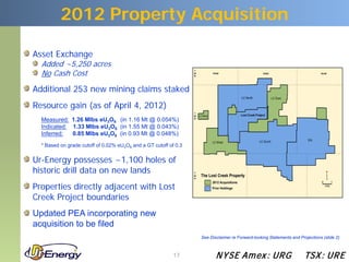 2012 Property Acquisition

Asset Exchange
  Added ~5,250 acres
  No Cash Cost
Additional 253 new mining claims staked
Resource gain (as of April 4, 2012)
  Measured: 1.26 Mlbs eU3O8 (in 1.16 Mt @ 0.054%)
  Indicated: 1.33 Mlbs eU3O8 (in 1.55 Mt @ 0.043%)
  Inferred:  0.85 Mlbs eU3O8 (in 0.93 Mt @ 0.048%)
  * Based on grade cutoff of 0.02% eU3O8 and a GT cutoff of 0.3


Ur-Energy possesses ~1,100 holes of
historic drill data on new lands
Properties directly adjacent with Lost
Creek Project boundaries
Updated PEA incorporating new
acquisition to be filed
                                                                  See Disclaimer re Forward-looking Statements and Projections (slide 2)



                                                           17            N YSE Am ex : UR G                           TSX : UR E
 