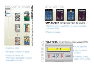 PRODUTIVIDADE                                                                      UTILITÁRIOS




                               organizar informações de forma HIERÁRQUICA
                                                                                       UMA TAREFA com pouco input do usuário
                                                                                       • Usuários abrem o aplicativo e a informação já
                                                                                         é apresentada

                                                                                       • Pouca interação




                                                                                       TELA TODA, em ambientes ricos visualmente
                                                                            IMERSIVA
                                                                                                                       • Muito peculiar
• Organizar listas
                                                                                                                       • Sem controles
• Adicionar ou remover itens
                                                                                                                         padrão
• Entrar até o nível de
                                                                                                                       • Diversão, como
  informação desejada e realizar
                                                                                                                         jogos e rich-media
  atividades com ela
 