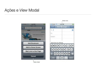 Ações e View Modal
 