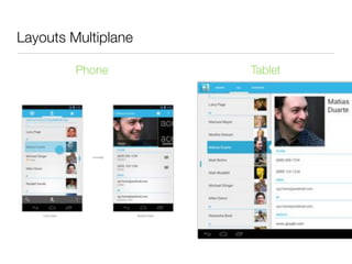 Layouts Multiplane

         Phone       Tablet
 