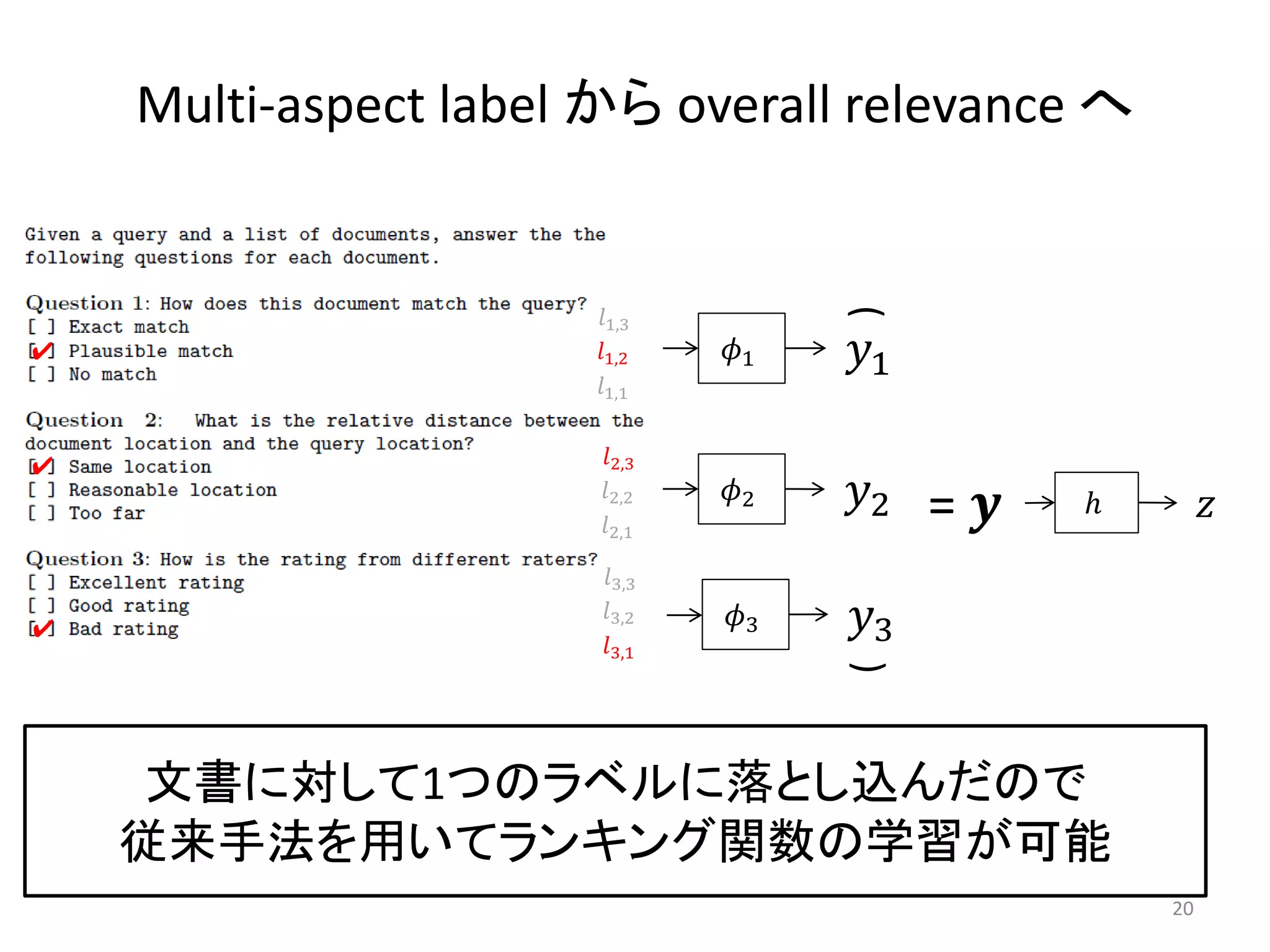 Multi-aspect label から overall relevance へ


                       𝑙1,3




                                   (
✔                      𝑙1,2   𝜙1   𝑦1
                       𝑙1,1


✔                      𝑙2,3
                       𝑙2,2   𝜙2   𝑦2 = 𝒚   ℎ        𝑧
                       𝑙2,1

                       𝑙3,3

✔
                       𝑙3,2
                       𝑙3,1
                              𝜙3   𝑦3



                                   )
     文書に対して1つのラベルに落とし込んだので
    従来手法を用いてランキング関数の学習が可能
                                                20
 
