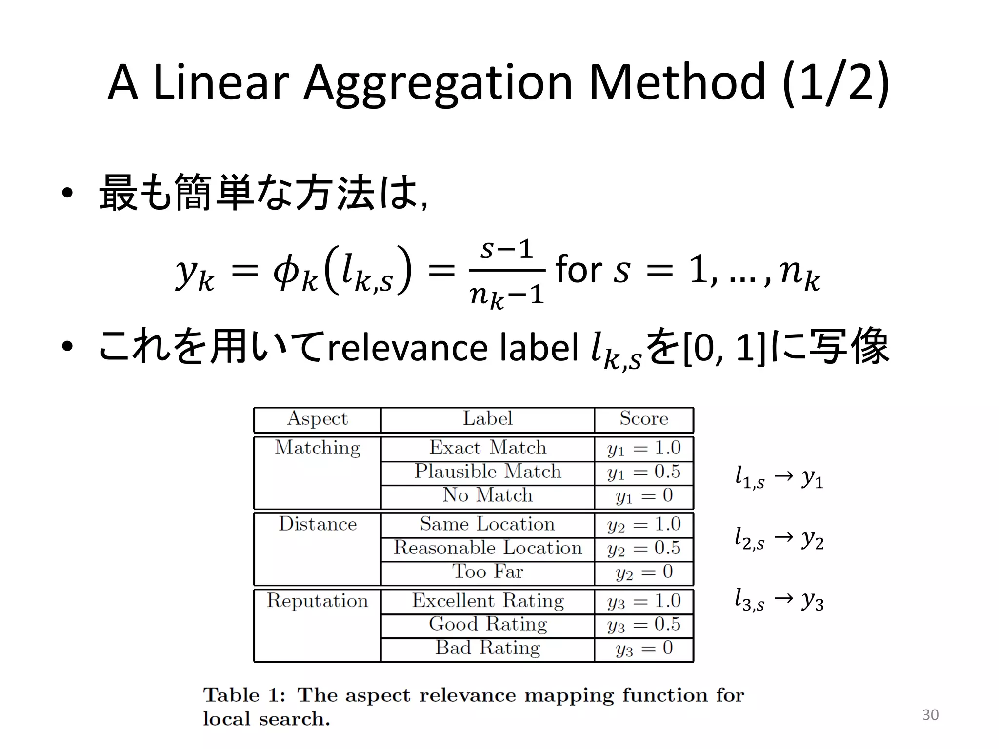 A Linear Aggregation Method (1/2)
• 最も簡単な方法は，
                           𝑠−1
      𝑦 𝑘 = 𝜙 𝑘 𝑙 𝑘,𝑠 =          for   𝑠 = 1, … , 𝑛 𝑘
                          𝑛 𝑘 −1
• これを用いてrelevance label 𝑙 𝑘,𝑠 を[0, 1]に写像

                                               𝑙1,𝑠 → 𝑦1

                                               𝑙2,𝑠 → 𝑦2

                                               𝑙3,𝑠 → 𝑦3



                                                           30
 