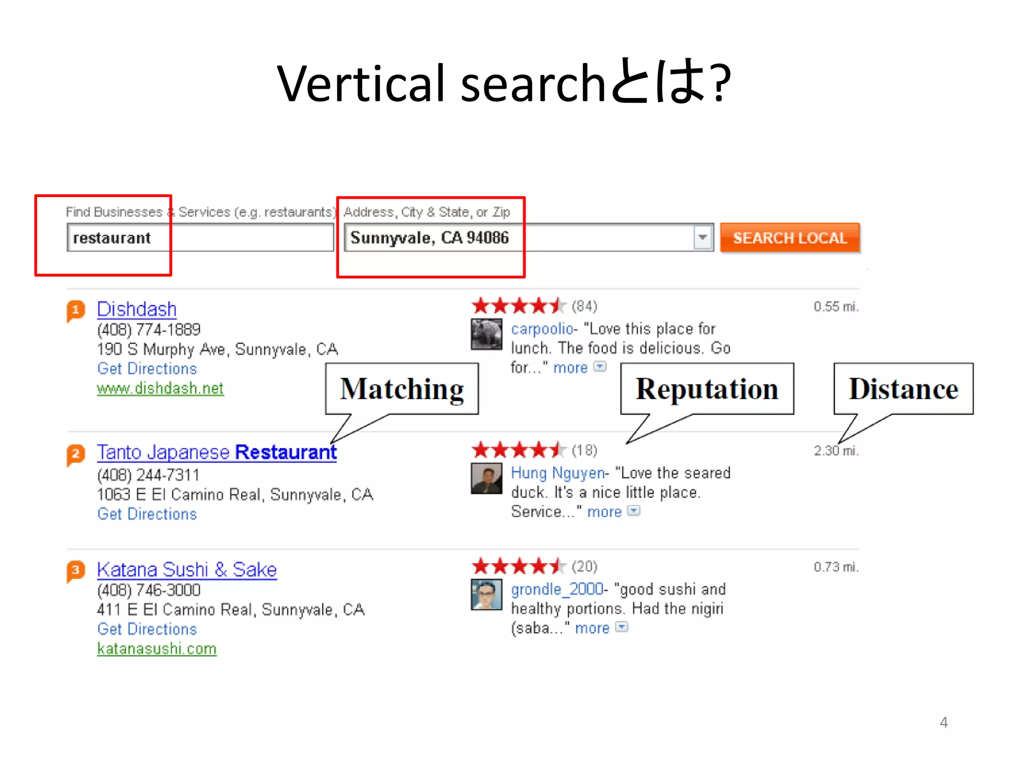 Vertical searchとは?




                     4
 