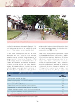 RELATÓRIO ANUAL DE GOVERNO 2011
 SECOM




            Obras de requaliﬁcação em Morro de São Paulo




         Do montan...