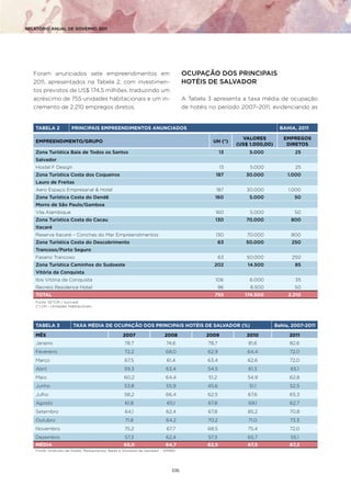 RELATÓRIO ANUAL DE GOVERNO 2011




   Foram anunciados sete empreendimentos em                                           ...