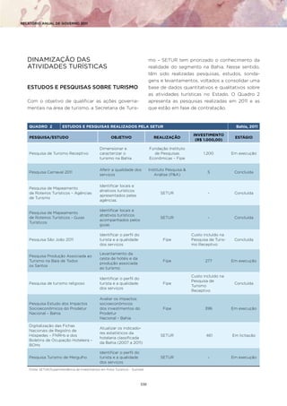 RELATÓRIO ANUAL DE GOVERNO 2011




   DINAMIZAÇÃO DAS                                                                  mo...