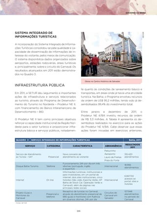 GOVERNO DA BAHIA




SISTEMA INTEGRADO DE




                                                                            ...