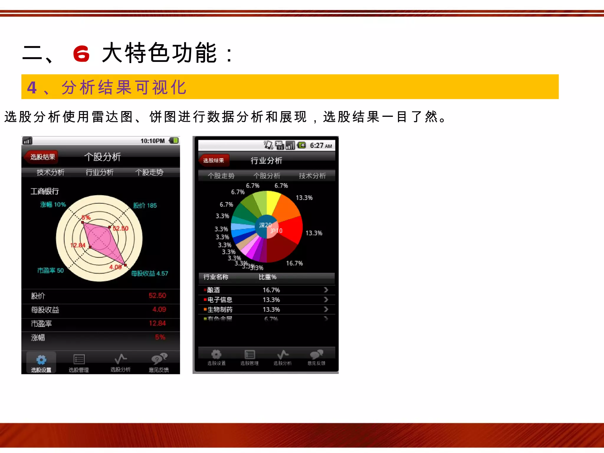 二、 6 大特色功能：
 4 、分析结果可视化
选股分析使用雷达图、饼图进行数据分析和展现，选股结果一目了然。
 