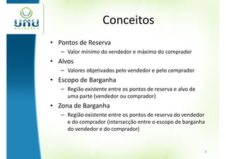 Conceitos
• Pontos de Reserva
   – Valor mínimo do vendedor e máximo do comprador
• Alvos
   – Valores objetivados pelo vendedor e pelo comprador
• Escopo de Barganha
   – Região existente entre os pontos de reserva e alvo de
     uma parte (vendedor ou comprador)
• Zona de Barganha
   – Região existente entre os pontos de reserva do vendedor
     e do comprador (intersecção entre o escopo de barganha
     do vendedor e do comprador)


                                                             6
 
