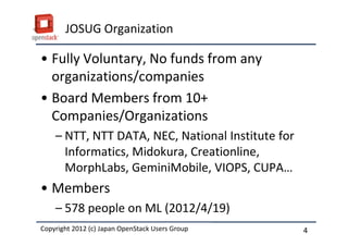 JOSUG Organization

&bull; Fully Voluntary, No funds from any
  organizations/companies
&bull; Board Members from 10+
  Companies/Organizations
    &ndash; NTT, NTT DATA, NEC, National Institute for
      Informatics, Midokura, Creationline,
      MorphLabs, GeminiMobile, VIOPS, CUPA&hellip;
&bull; Members
    &ndash; 578 people on ML (2012/4/19)
Copyright 2012 (c) Japan OpenStack Users Group
          2011 Masanori Itoh.                      4
 