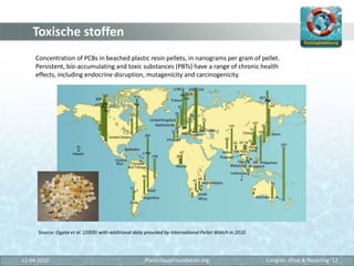 Toxische stoffen
     Concentration of PCBs in beached plastic resin pellets, in nanograms per gram of pellet.
     Persis...