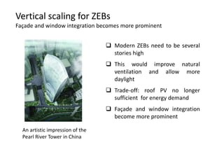 Vertical scaling for ZEBs
Façade and window integration becomes more prominent


                                   Modern ZEBs need to be several
                                    stories high
                                   This would improve natural
                                    ventilation and allow more
                                    daylight
                                   Trade-off: roof PV no longer
                                    sufficient for energy demand
                                   Façade and window integration
                                    become more prominent

  An artistic impression of the
  Pearl River Tower in China
 