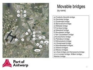 Movable bridges
    a       b
                                                          (by name)

    c       d
                                                      a) Frederik-Hendrik bridge
                                                      b) Zandvliet bridge
                                                      c) Oudendijk bridge
                                                      d) Berendrecht bridge
                                                      e) Melsele bridge
                                                      f) Farnèse bridge
                    g                                 g) Meestoof bridge
                        h                             h) Boudewijn bridge
                i
                                                      i) Van Cauwelaert bridge
                        j
                                    l       m
                                                      j) Kruisschans bridge
e
1       f
                        k                             k) Petroleum bridge
                                                      l) Wilmarsdonk bridge
                                        o       q,r
                                                      m) Oosterweel bridge
                              n
                                                      n) Noordkasteel bridges
                                    p
                                                      o) Siberia bridges
                            s,t,u                     p) Mexico bridges
                                                      q,r) Asia bridge and Kempische bridge
                                                      s,t,u) Londen bridge, Willem bridge,
                                                      Nassau bridge




                                                                                              12
 