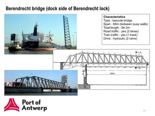 Berendrecht bridge (dock side of Berendrecht lock)
                                               Characteristics
                                               Type : bascule bridge
                                               Span : 68m (between quay walls)
                                               Total length : 94.3m
                                               Road traffic : yes (2 lanes)
                                               Train traffic : yes (1 track)
                                               Drive : hydraulic (2 rams)




                                                                          15
 