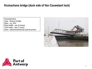 Kruisschans bridge (dock side of Van Cauwelaert lock)



Characteristics
Type : Strauss bridge
Span : ca. 35m
Road traffic : yes (2 lanes)
Train traffic : yes (1 track)
Drive : electromechanical (rack & pinion)




                                                        20
 