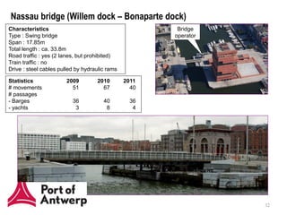 Nassau bridge (Willem dock – Bonaparte dock)
Characteristics                                         Bridge
Type : Swing bridge                                    operator
Span : 17.85m
Total length : ca. 33.8m
Road traffic : yes (2 lanes, but prohibited)
Train traffic : no
Drive : steel cables pulled by hydraulic rams

Statistics              2009        2010        2011
# movements               51          67          40
# passages
- Barges                  36           40        36
- yachts                   3            8         4




                                                                  32
 