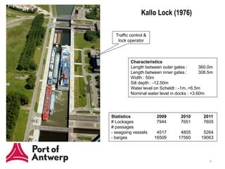 Kallo Lock (1976)

  Traffic control &
   lock operator



          Characteristics
          Length between outer gates :       360.0m
          Length between inner gates :       308.5m
          Width : 50m
          Sill depth : -12.50m
          Water level on Scheldt : -1m..+6.5m
          Nominal water level in docks : +3.60m




Statistics             2009        2010       2011
# Lockages             7944        7651       7605
# passages
- seagoing vessels     4517       4805        5264
- barges              16509      17560       19063




                                                 8
 