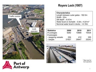 Royers Lock (1907)

                                       Characteristics
                                       Length between outer gates : 182.5m
Traffic control
                                       Width : 22m
                                       Sill depth : -6.41m
                                       Water level on Scheldt : -0.8m..+5.81m*
                                       Nominal water level in docks : +4.18m

                   Lock
                  operator   Statistics            2009        2010         2011
                             # Lockages            9282       10868        10534
                             # passages
                             - seagoing vessels     254         412          355
                             - barges             21627       28847        25243




                                                                      * Max level for
                                                                       lock operation




                                                                                 9
 