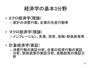 1414 第2回マンキュー経済学勉強会essentinal