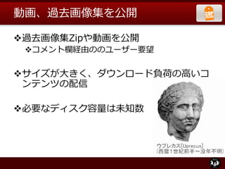 動画、過去画像集を公開
過去画像集Zipや動画を公開
コメント欄経由ののユーザー要望
サイズが大きく、ダウンロード負荷の高いコ
ンテンツの配信
必要なディスク容量は未知数
 