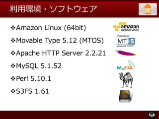 利用環境・ソフトウェア
Amazon Linux (64bit)
Movable Type 5.12 (MTOS)
Apache HTTP Server 2.2.21
MySQL 5.1.52
Perl 5.10.1
S3FS 1.61
 