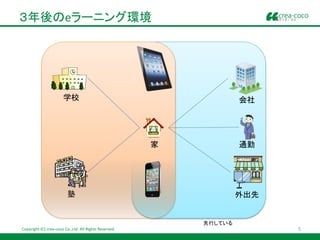 ３年後のeラーニング環境




                       学校                                            会社




                                                        家            通勤




                         塾                                           外出先


                                                            先行している
Copyright (C) crea-coco Co.,Ltd. All Rights Reserved.                      5
 