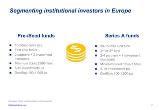 7MatthiasHilpert.com
Segmenting institutional investors in Europe
Pre-/Seed funds
 10-50mio fund size
 First time funds
...