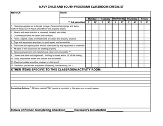 NAVY CHILD AND YOUTH PROGRAMS CLASSROOM CHECKLIST
Week Of:                                                    Room:

                                                                                        Monday          Tuesday   Wednesday Thursday   Friday
                                                                    ** NA permitted     Y   N*          Y    N*    Y    N*   Y   N*    Y   N*
1. Cleaning supplies are in locked storage. Personal belongings and items
marked "Keep Out of Reach of Children" are properly stored.
2. Bleach and water solution is prepared, labeled, and dated.
3. Countertops/tables are clean and sanitized.
4. Floors, carpets, walls, and restrooms are clean and properly stocked.
5. Toys and equipment are clean, in good repair, and accessible.
6. Entrances and egress paths are not obstructed by any equipment or materials.
7. All lights in the classroom are working properly.
8. Sleeping equipment and materials are clean and accessible. **
9. Closets are clean and organized. Nothing is stored within 18" of the ceiling.
10. Soap, disposable towels and tissues are accessible.
11. Electrical outlets are either covered or child proof.
12. Sanitation procedures are posted (diapering, handwashing, etc.)

OTHER ITEMS SPECIFIC TO THIS CLASSROOM/ACTIVITY ROOM:




Corrective Actions: * All items marked "No" require a comment in this area (cont. on back if needed).




Initials of Person Completing Checklist:_____ Reviewer's Initials/date __________
 