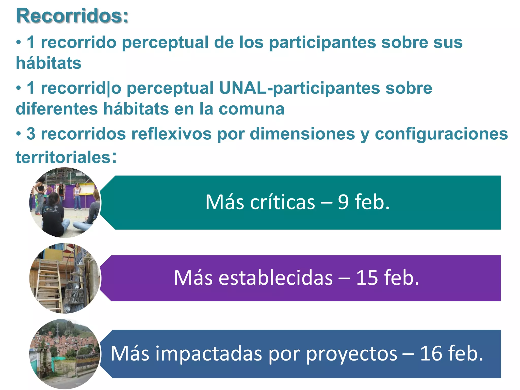 Recorridos:
• 1 recorrido perceptual de los participantes sobre sus
hábitats
• 1 recorrid|o perceptual UNAL-participantes sobre
diferentes hábitats en la comuna
• 3 recorridos reflexivos por dimensiones y configuraciones
territoriales:

                      Más críticas – 9 feb.


                  Más establecidas – 15 feb.


           Más impactadas por proyectos – 16 feb.
 
