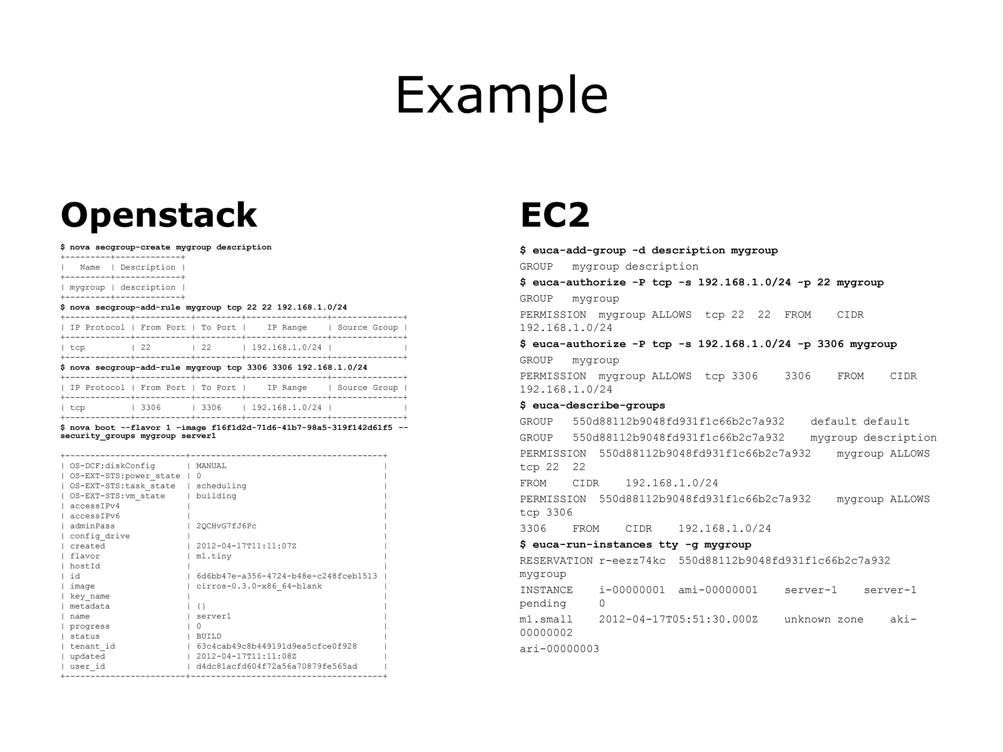 Example

Openstack                                                               EC2
$ nova secgroup-create mygroup description                              $ euca-add-group -d description mygroup
+---------+-------------+
|   Name | Description |                                                GROUP   mygroup description
+---------+-------------+
| mygroup | description |                                               $ euca-authorize -P tcp -s 192.168.1.0/24 -p 22 mygroup
+---------+-------------+                                               GROUP   mygroup
$ nova secgroup-add-rule mygroup tcp 22 22 192.168.1.0/24
+-------------+-----------+---------+----------------+--------------+   PERMISSION mygroup ALLOWS tcp 22 22 FROM        CIDR
| IP Protocol | From Port | To Port |    IP Range    | Source Group |   192.168.1.0/24
+-------------+-----------+---------+----------------+--------------+
| tcp         | 22        | 22      | 192.168.1.0/24 |              |   $ euca-authorize -P tcp -s 192.168.1.0/24 -p 3306 mygroup
+-------------+-----------+---------+----------------+--------------+   GROUP   mygroup
$ nova secgroup-add-rule mygroup tcp 3306 3306 192.168.1.0/24
+-------------+-----------+---------+----------------+--------------+   PERMISSION mygroup ALLOWS tcp 3306      3306    FROM    CIDR
| IP Protocol | From Port | To Port |    IP Range    | Source Group |   192.168.1.0/24
+-------------+-----------+---------+----------------+--------------+
| tcp         | 3306      | 3306    | 192.168.1.0/24 |              |   $ euca-describe-groups
+-------------+-----------+---------+----------------+--------------+
$ nova boot --flavor 1 –image f16f1d2d-71d6-41b7-98a5-319f142d61f5 --
                                                                        GROUP   550d88112b9048fd931f1c66b2c7a932    default default
security_groups mygroup server1                                         GROUP   550d88112b9048fd931f1c66b2c7a932    mygroup description
+------------------------+--------------------------------------+       PERMISSION 550d88112b9048fd931f1c66b2c7a932     mygroup ALLOWS
| OS-DCF:diskConfig      | MANUAL                               |       tcp 22 22
| OS-EXT-STS:power_state | 0                                    |
| OS-EXT-STS:task_state | scheduling                            |       FROM    CIDR    192.168.1.0/24
| OS-EXT-STS:vm_state    | building                             |       PERMISSION 550d88112b9048fd931f1c66b2c7a932     mygroup ALLOWS
| accessIPv4             |                                      |
| accessIPv6             |                                      |       tcp 3306
| adminPass              | 2QCHvG7fJ6Pc                         |       3306    FROM    CIDR    192.168.1.0/24
| config_drive           |                                      |
| created                | 2012-04-17T11:11:07Z                 |       $ euca-run-instances tty -g mygroup
| flavor                 | m1.tiny                              |
| hostId                 |                                      |
                                                                        RESERVATION r-eezz74kc 550d88112b9048fd931f1c66b2c7a932
| id                     | 6d6bb47e-a356-4724-b48e-c248fceb1513 |       mygroup
| image                  | cirros-0.3.0-x86_64-blank            |
| key_name               |                                      |
                                                                        INSTANCE    i-00000001 ami-00000001     server-1    server-1
| metadata               | {}                                   |       pending     0
| name                   | server1                              |       m1.small    2012-04-17T05:51:30.000Z    unknown zone    aki-
| progress               | 0                                    |
| status                 | BUILD                                |       00000002
| tenant_id              | 63c4cab49c8b449191d9ea5cfce0f928     |       ari-00000003
| updated                | 2012-04-17T11:11:08Z                 |
| user_id                | d4dc81acfd604f72a56a70879fe565ad     |
+------------------------+--------------------------------------+
 