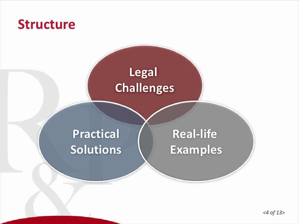 Structure Legal Challenges Practical Reallife