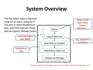 Introduction of the Design of A High-level Language over MapReduce ...