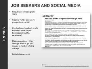 •  Fill	
  out	
  your	
  LinkedIn	
  proﬁle	
  
     100%	
  
	
  
•  Create	
  a	
  TwiGer	
  account	
  for	
  
     your	
  professional	
  life.	
  
	
  
•  Overhaul	
  your	
  Facebook	
  proﬁle	
  
     to	
  make	
  it	
  work	
  for	
  you.	
  
     (showcase	
  strengths,	
  
     experience)	
  
	
  
•  Make	
  connec6ons	
  	
  -­‐	
  then	
  
     leverage	
  them	
  to	
  get	
  your	
  
     resume	
  in	
  front	
  of	
  a	
  hiring	
  
     manager	
  
	
  
•  Go	
  to	
  industry	
  events	
  




                                                      Sources:
                                                      1)  http://www.nypost.com/p/news/business/jobs/boot_camp_Hkb09pi8zxnRw5jQLa6YtO/1
 