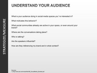 What is your audience doing in social media spaces you re interested in?

What motivates this behavior?

What social communities already are active in your space, or even around your
brand?

Where are the conversations taking place?

Who is talking?

Are the speakers influential?

How are they referencing my brand and in what context?




Sources:
1) http://www.iab.net/media/file/IAB_SocialMedia_Booklet.pdf
 