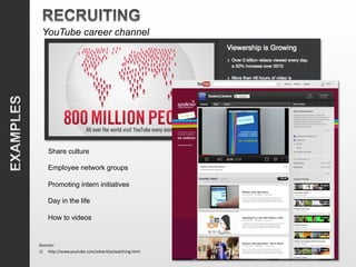 YouTube career channel




    Share culture

    Employee network groups

    Promoting intern initiatives

    Day in the life

    How to videos


Sources:	
  
1)  hGp://www.youtube.com/adver6se/watching.html   	
  
 