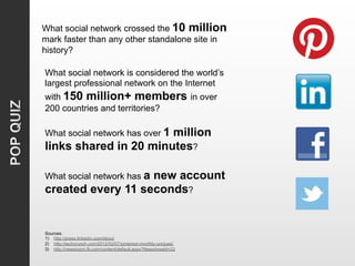 What social network crossed the 10 million
mark faster than any other standalone site in
history?

What social network is considered the world’s
largest professional network on the Internet
with 150 million+ members in over
200 countries and territories?

What social network has over 1
                       million
links shared in 20 minutes?

What social network has a
                   new account
created every 11 seconds?


Sources:
1)  http://press.linkedin.com/about
2)  http://techcrunch.com/2012/02/07/pinterest-monthly-uniques/
3)  http://newsroom.fb.com/content/default.aspx?NewsAreaId=22
 