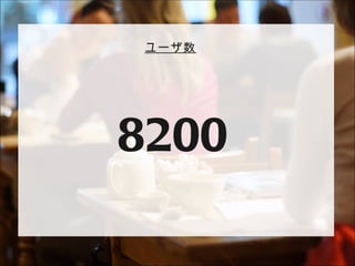 ユーザ数




8200
 
