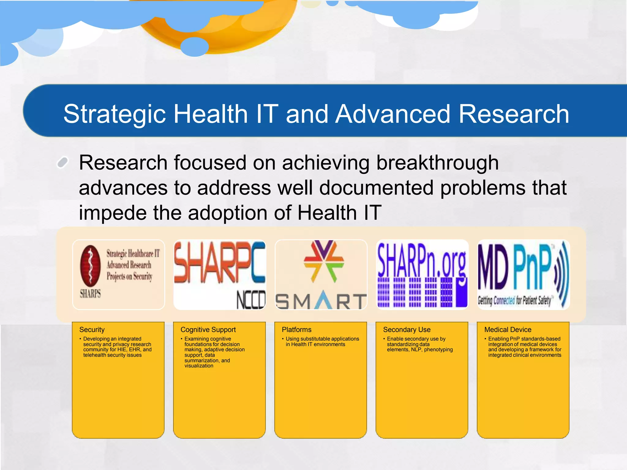 Strategic Health IT and Advanced Research
 Research focused on achieving breakthrough
 advances to address well documented problems that
 impede the adoption of Health IT




 Security                          Cognitive Support             Platforms                            Secondary Use                  Medical Device
 • Developing an integrated        • Examining cognitive         • Using substitutable applications   • Enable secondary use by      • Enabling PnP standards-based
   security and privacy research     foundations for decision      in Health IT environments            standardizing data             integration of medical devices
   community for HIE, EHR, and       making, adaptive decision                                          elements, NLP, phenotyping     and developing a framework for
   telehealth security issues        support, data                                                                                     integrated clinical environments
                                     summarization, and
                                     visualization
 