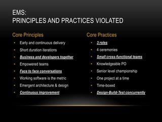 EMS:
PRINCIPLES AND PRACTICES VIOLATED

Core Principles                        Core Practices
•   Early and continuous delivery       •   3 roles
•   Short duration iterations           •   4 ceremonies
•   Business and developers together    •   Small cross-functional teams
•   Empowered teams                     •   Knowledgeable PO
•   Face to face conversations          •   Senior level championship
•   Working software is the metric      •   One project at a time
•   Emergent architecture & design      •   Time-boxed
•   Continuous improvement              •   Design-Build-Test concurrently
 