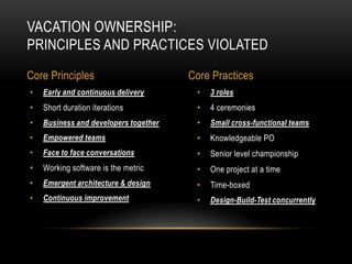 VACATION OWNERSHIP:
PRINCIPLES AND PRACTICES VIOLATED

Core Principles                        Core Practices
•   Early and continuous delivery       •   3 roles
•   Short duration iterations           •   4 ceremonies
•   Business and developers together    •   Small cross-functional teams
•   Empowered teams                     •   Knowledgeable PO
•   Face to face conversations          •   Senior level championship
•   Working software is the metric      •   One project at a time
•   Emergent architecture & design      •   Time-boxed
•   Continuous improvement              •   Design-Build-Test concurrently
 