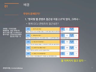 01
     배경

     무엇이 문제인가?




                 잘 지켜지지 않고 있다 …

                                  4
 