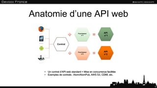 Anatomie d’une API web
13
• Un contrat d’API web standard = Mise en concurrence facilitée
• Exemples de contrats : Atom/AtomPub, AWS S3, CDMI, etc.
 