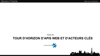 TOUR D’HORIZON D’APIS WEB ET D’ACTEURS CLÉS
Partie 2/4
14
 