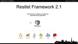 Restlet Framework 2.1
21
Framework pour exposer et consommer
des APIs web de style REST
OSGi
environments
Servlet
containers
Regular
JVM
Android
mobiles
GAE
PaaS
GWT
browsers
Langage
Java
 