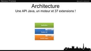 Architecture
Une API Java, un moteur et 37 extensions !
23
 